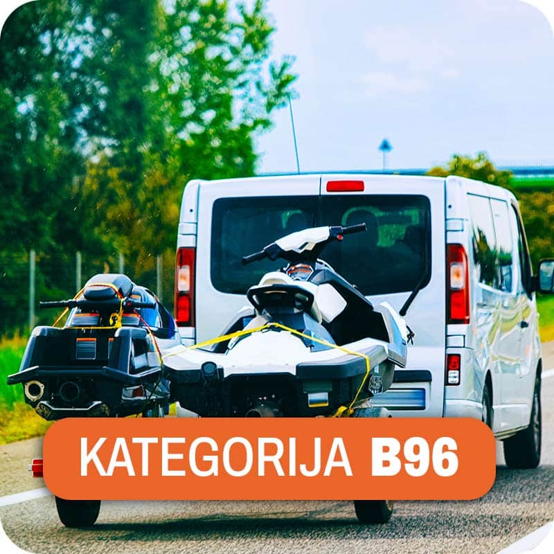 Uporaba poligona za kategorija B96